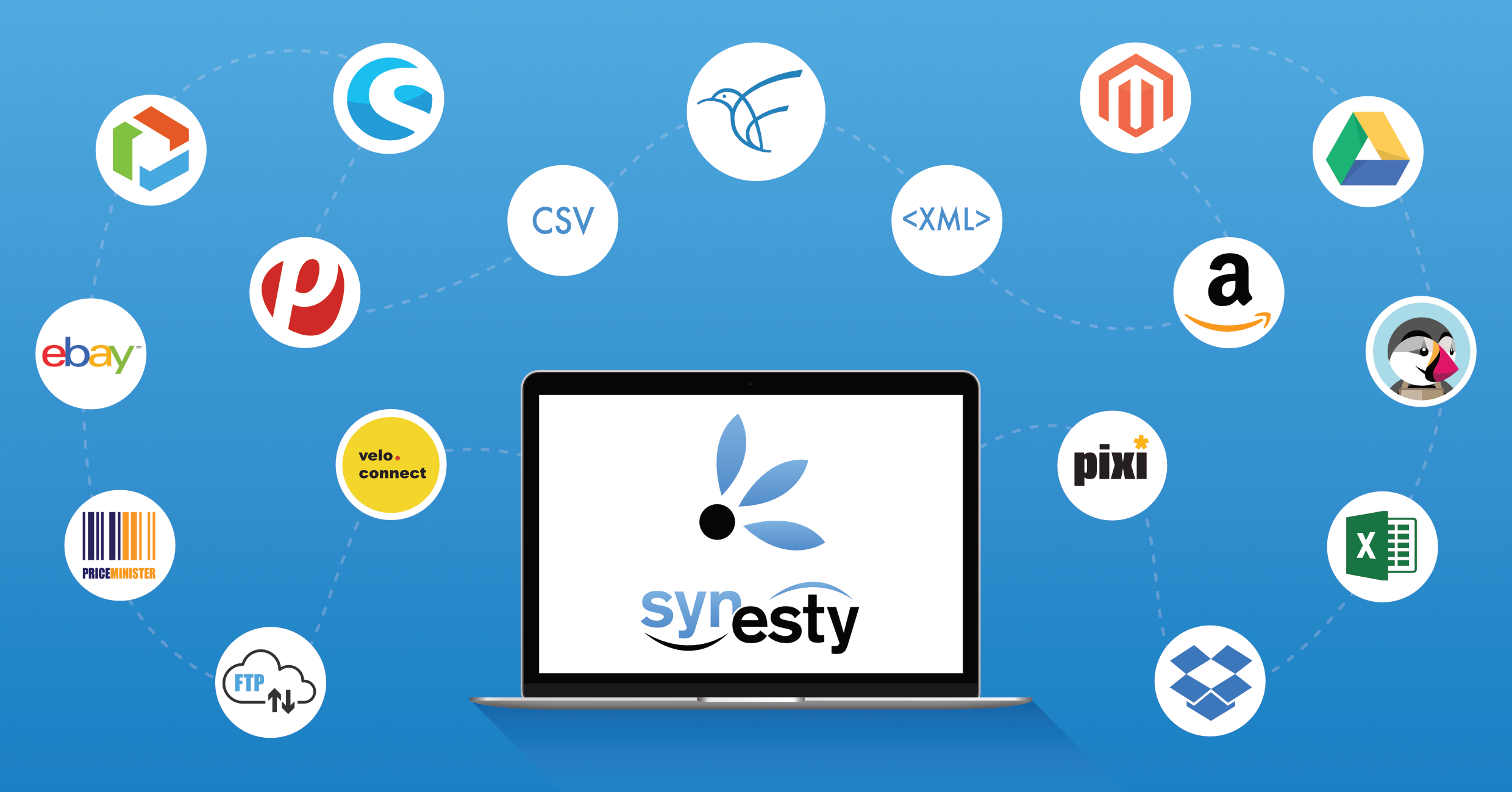 Synesty plentymarkets Online-Händler-Kongress 2017